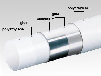 Aluminium-Strip1