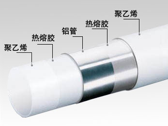 Aluminium3